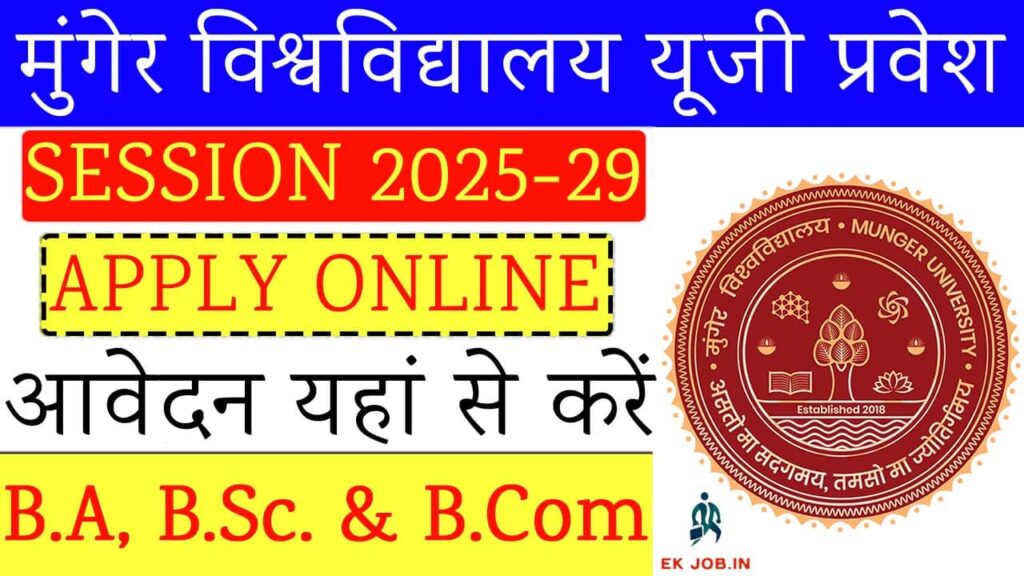 Munger University UG Admission 2025-29